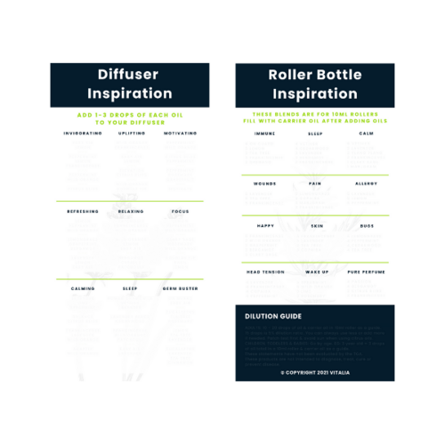 Reference Card - Roller Bottle & Diffuser Inspiration