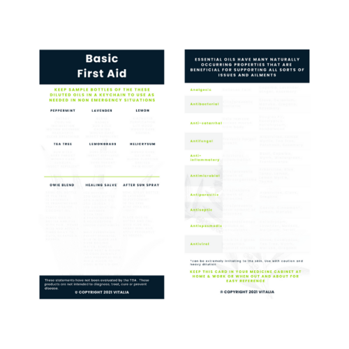 Reference Card - First Aid