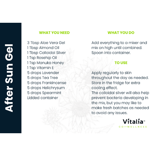 Recipe Card - After Sun