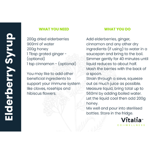 Recipe Card - Elderberry Syrup