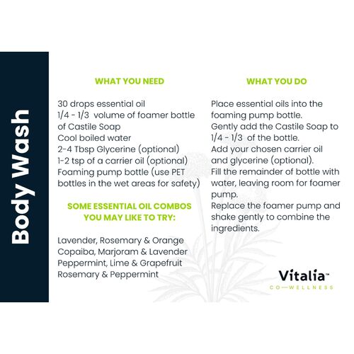Recipe Card - Hand & Body Wash