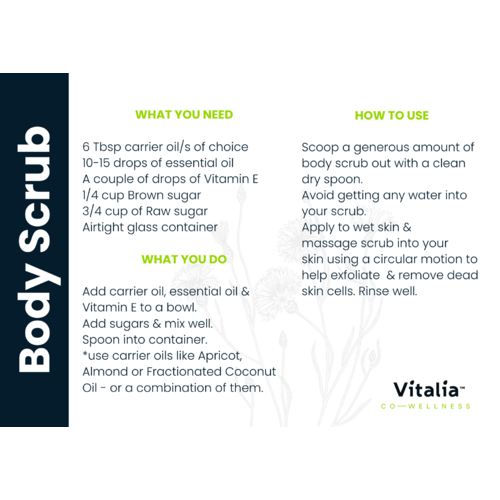 Recipe Card - Body Scrub